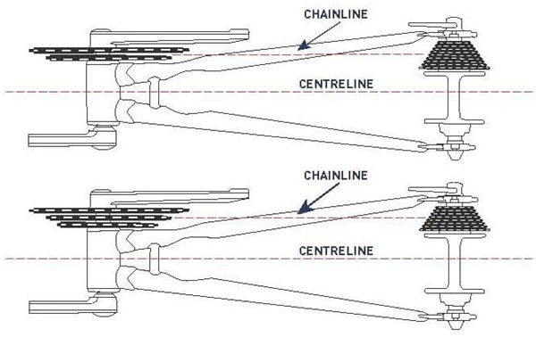 ZRACE Kettenlinie-Messwerkzeug, 3D-Druck, Fahrrad-Kettenlinie-Werkzeug, Offset-Messwerkzeug – Detail 2