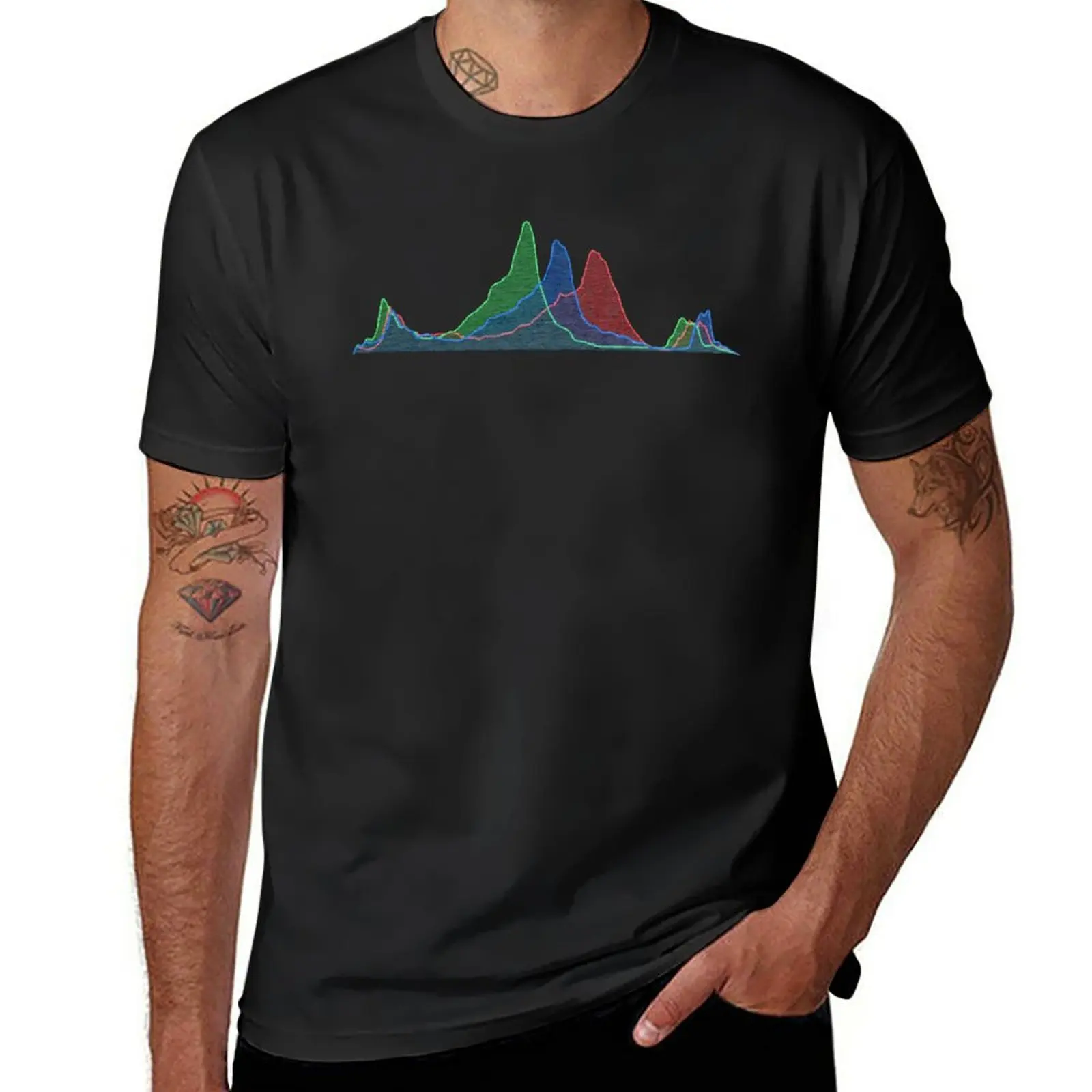 

New mkbhd T-Shirt plus size tops graphics t shirt anime black t-shirts for men