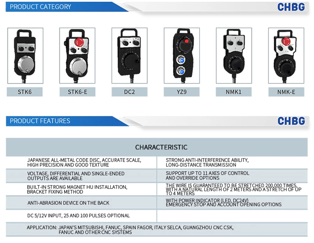 Phones e Accessories