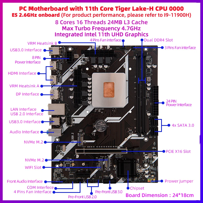 ERYING Gaming PC Motherboard Kit i9 with Onboard11th Core CPU 0000 ES 2.6GHz(Refer To i9 11980HK i9 11900H)+2pcs RAM 16GB 3200M