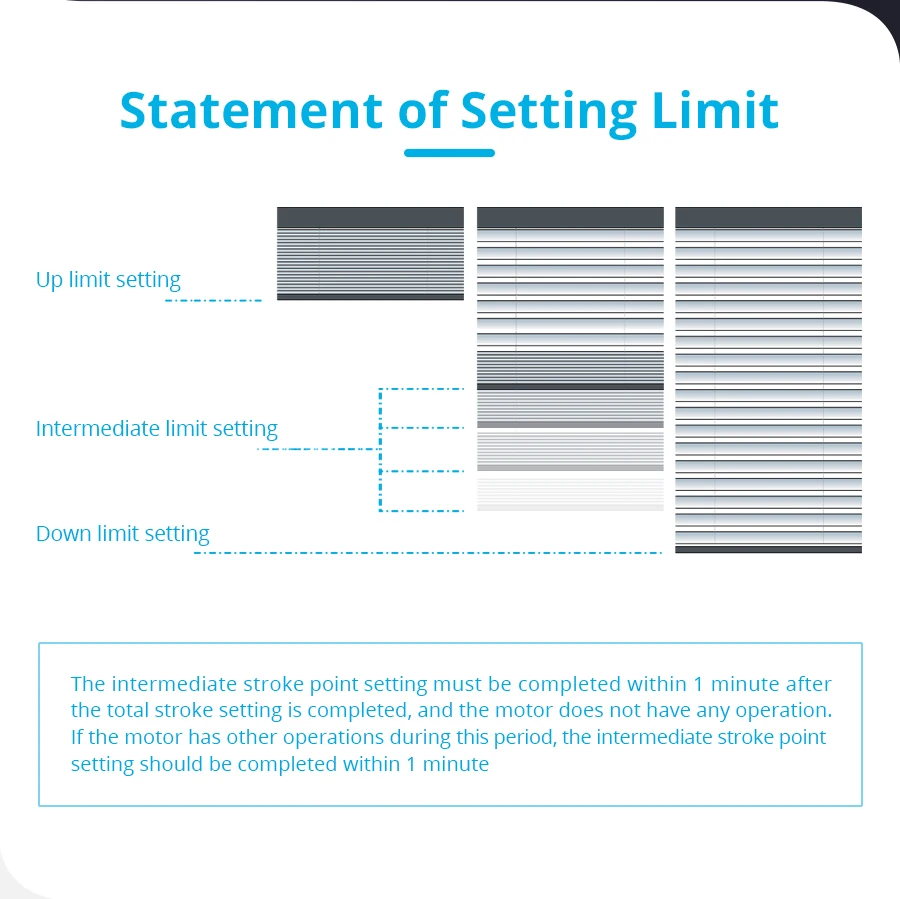 Zemismart-Tuya Roller Shade Blind Motor, elétrico motorizado,