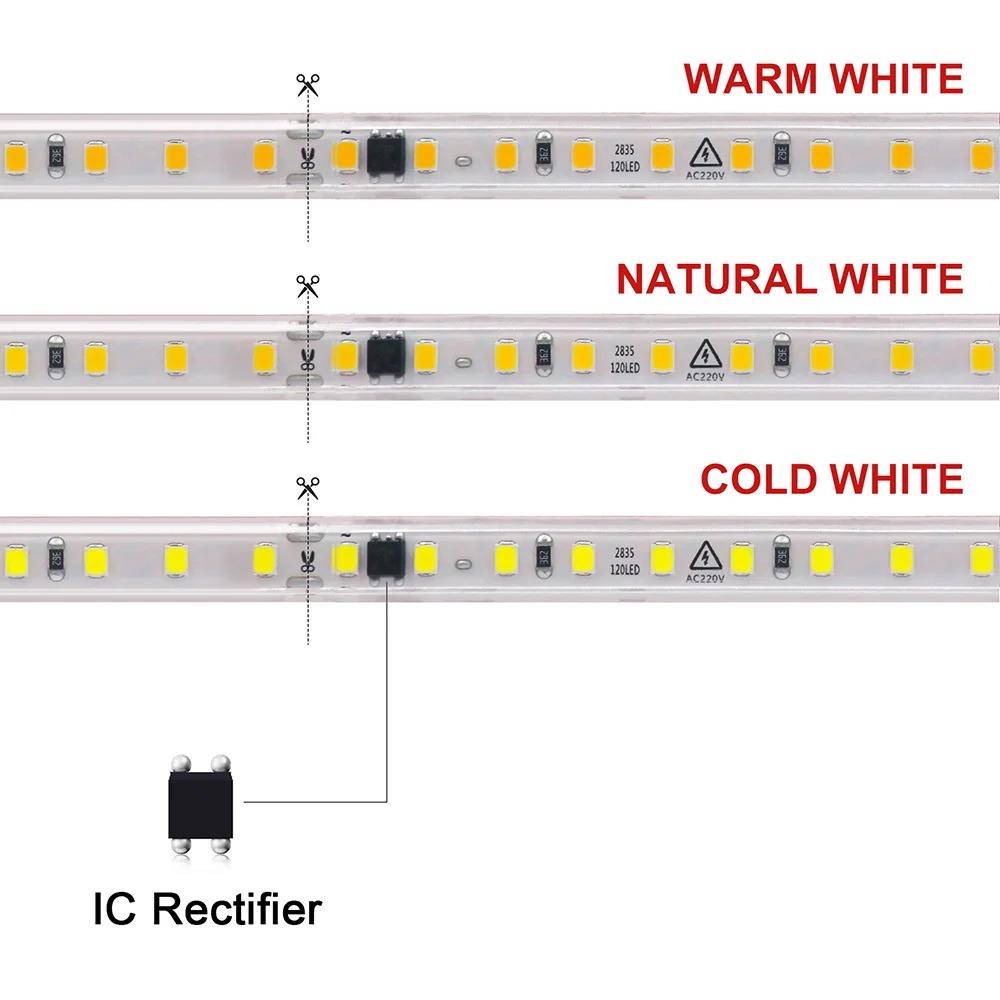 High Brightness Waterproof LED Strip Light – 9 Color Options