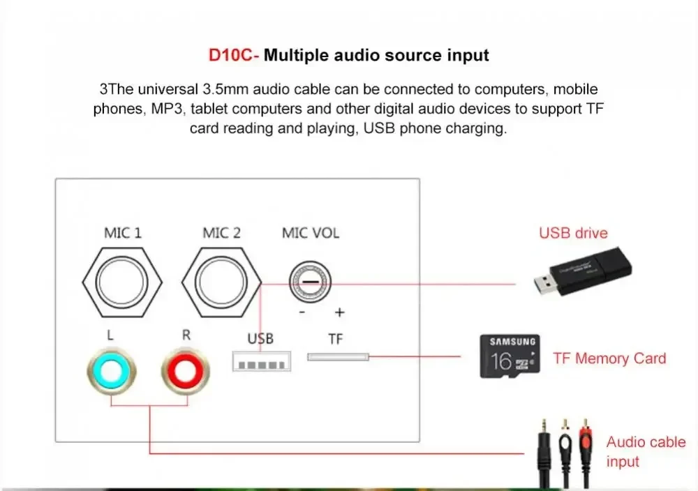 30W-120W Digital Bluetooth Amplifier Board D10C Subwoofer Dual Microphone Amp Sp