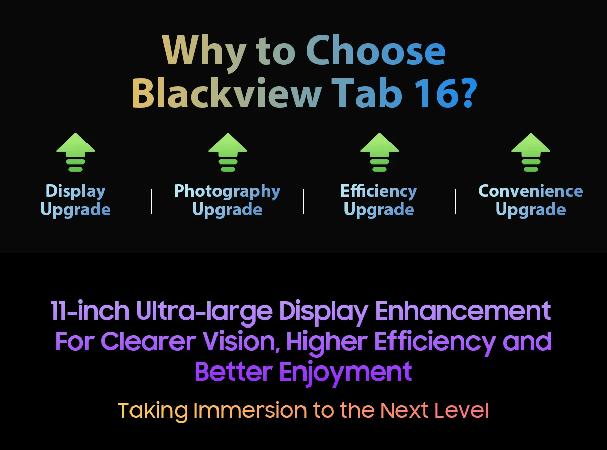 Blackview Tab 16 11 Inch Android 12 Tablet