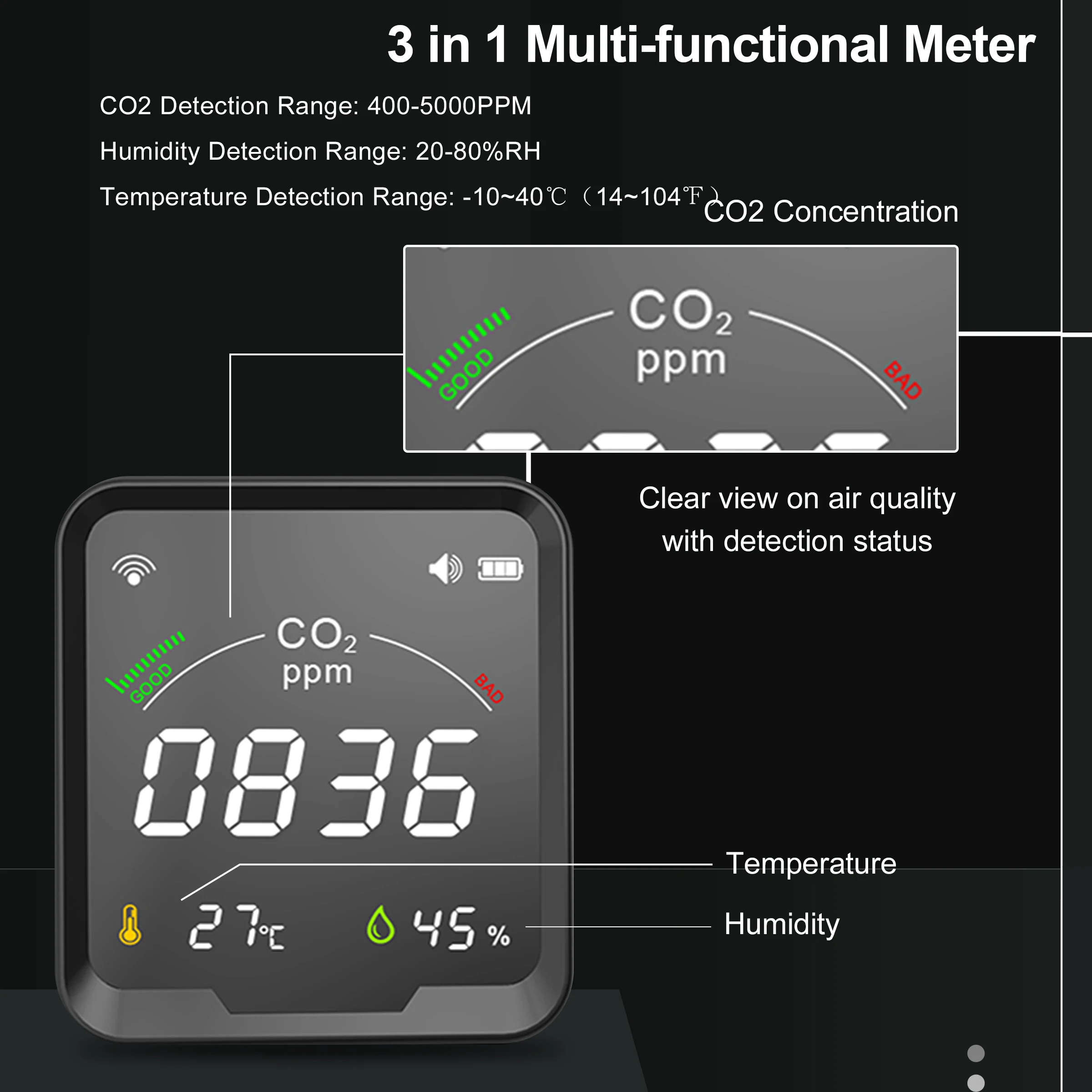 GIRIER Tuya Smart WiFi CO2 Sensor Temperature Humidity Carbon Dioxide Detector with Large LCD Screen 3 in 1 works Smart life App