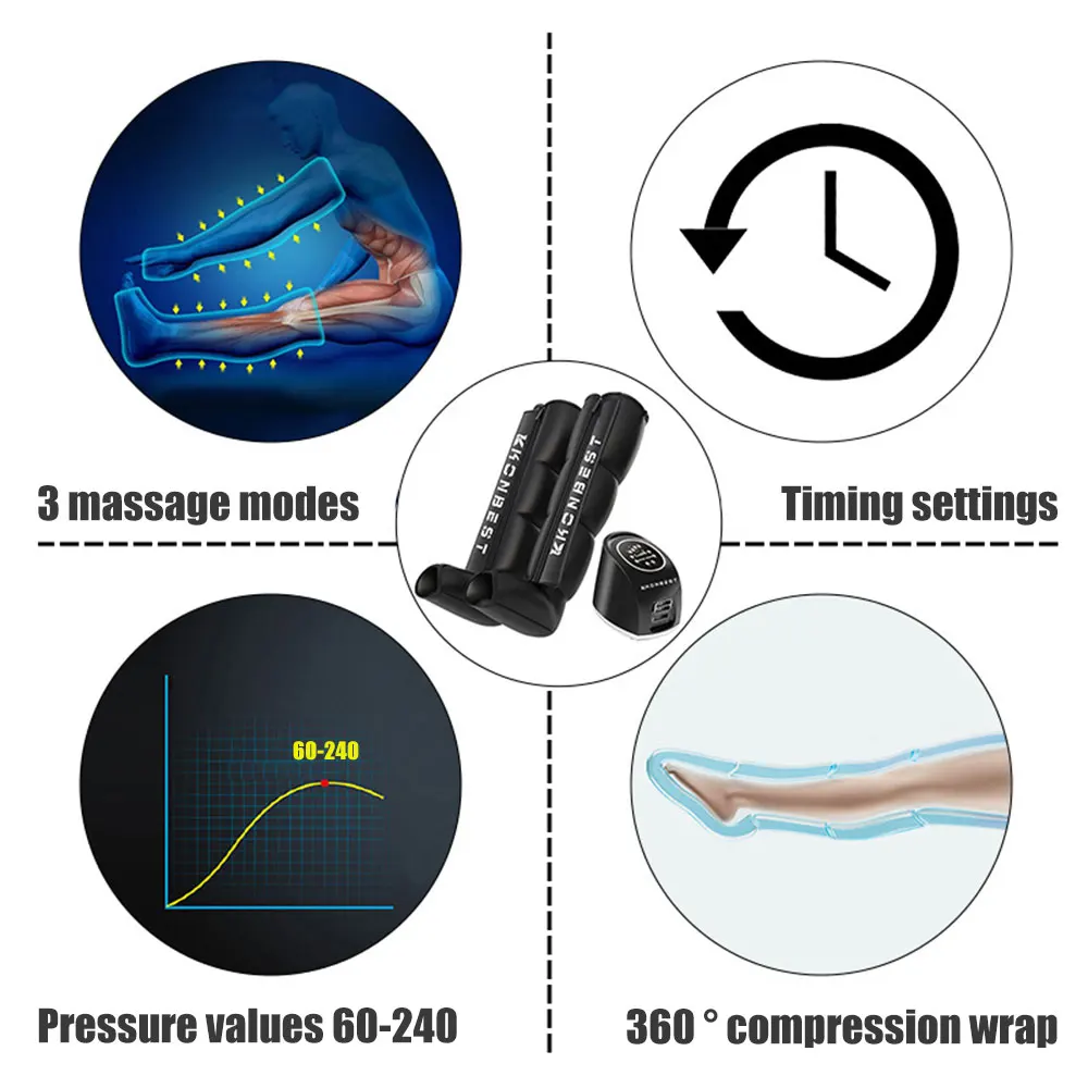 Masajeador eléctrico de compresión de aire para piernas, envoltura de aire neumática para pantorrilla, terapia de relajación muscular, alivio del dolor de circulación sanguínea, 1 par