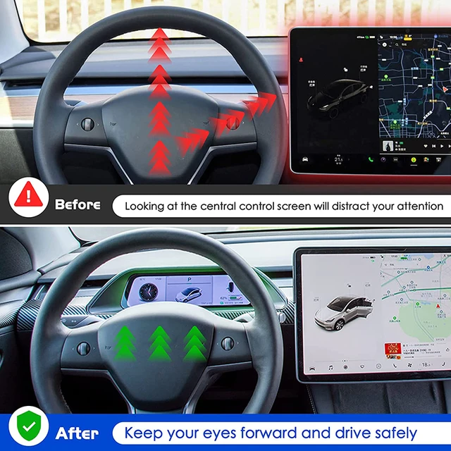For Tesla Model 3 Y Dashboard Upgrade Module with Instrument
