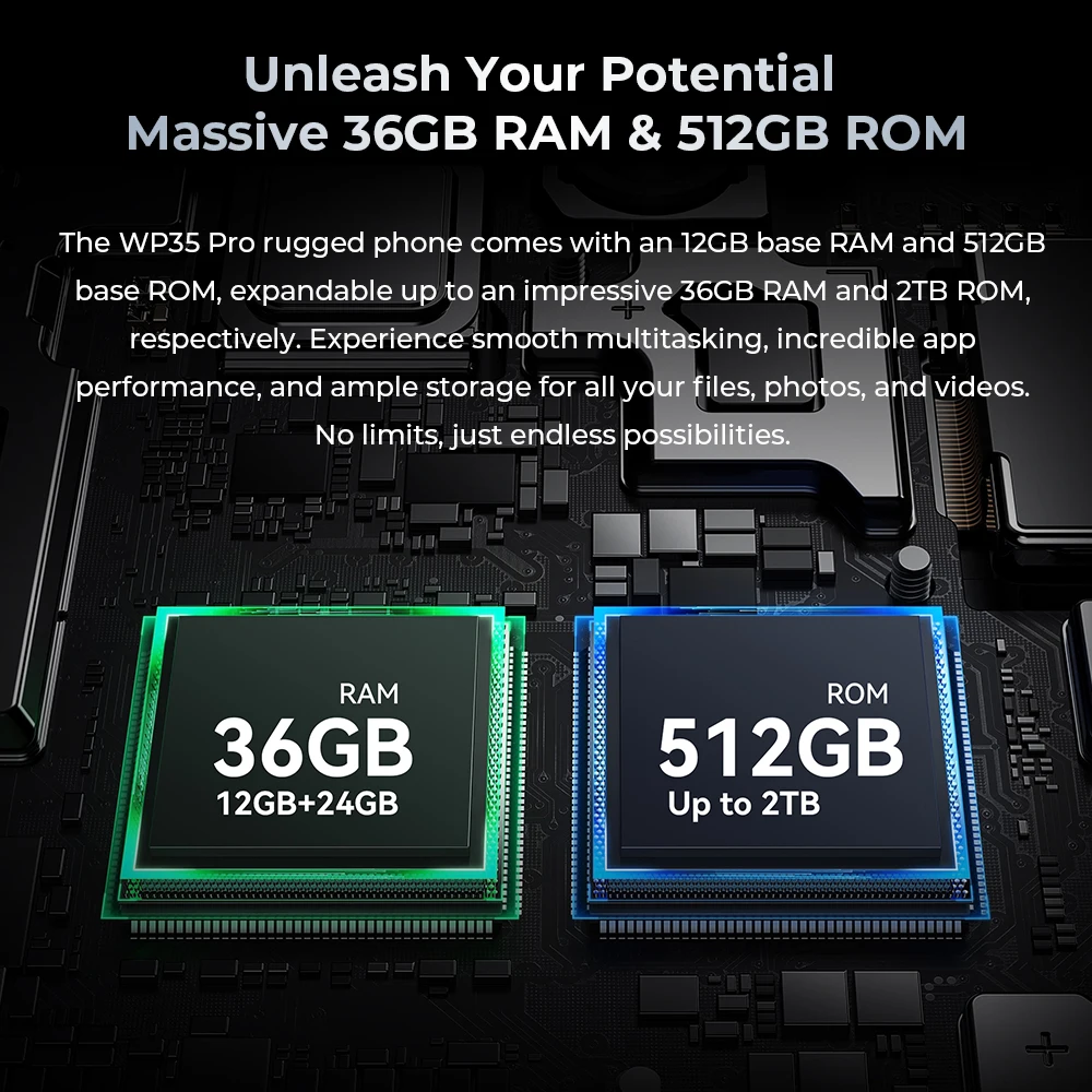 World Premiere Oukitel WP35 PRO Rugged Smartphone 5G 11000mAh 36GB+512GB, 6.6" 2.4K Display Andiron 14, 64 MP, NFC Cell Phone 3