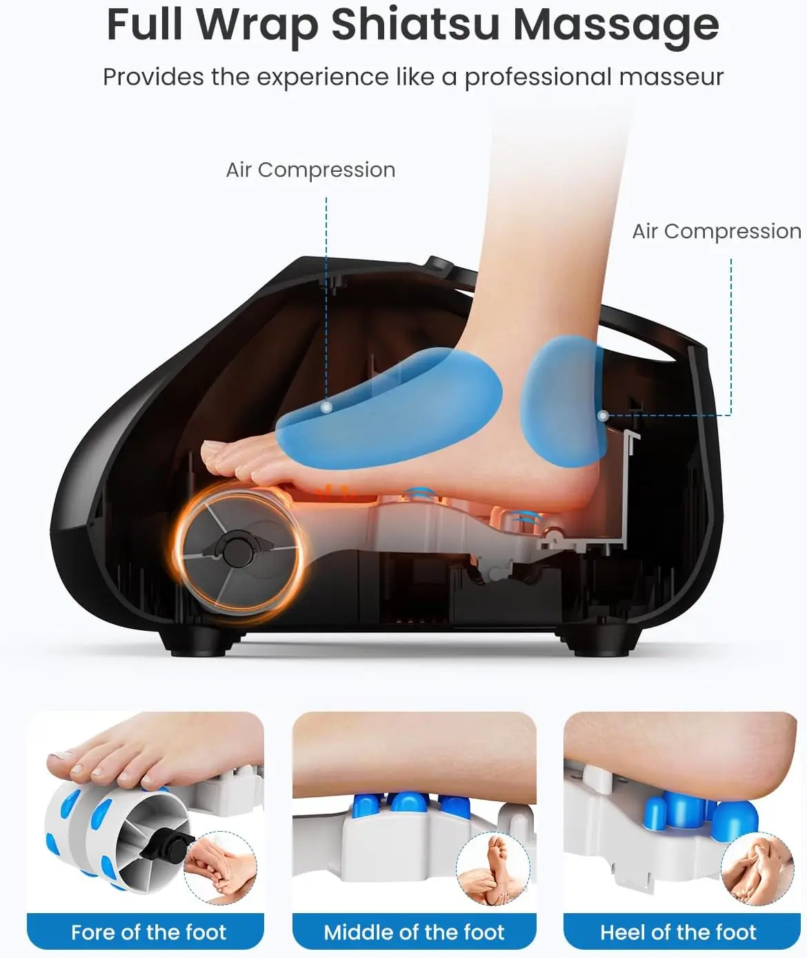 Foot  Machine,   Eligible Shiatsu Foot  for  , Plantar   , Deep Kneading F 3