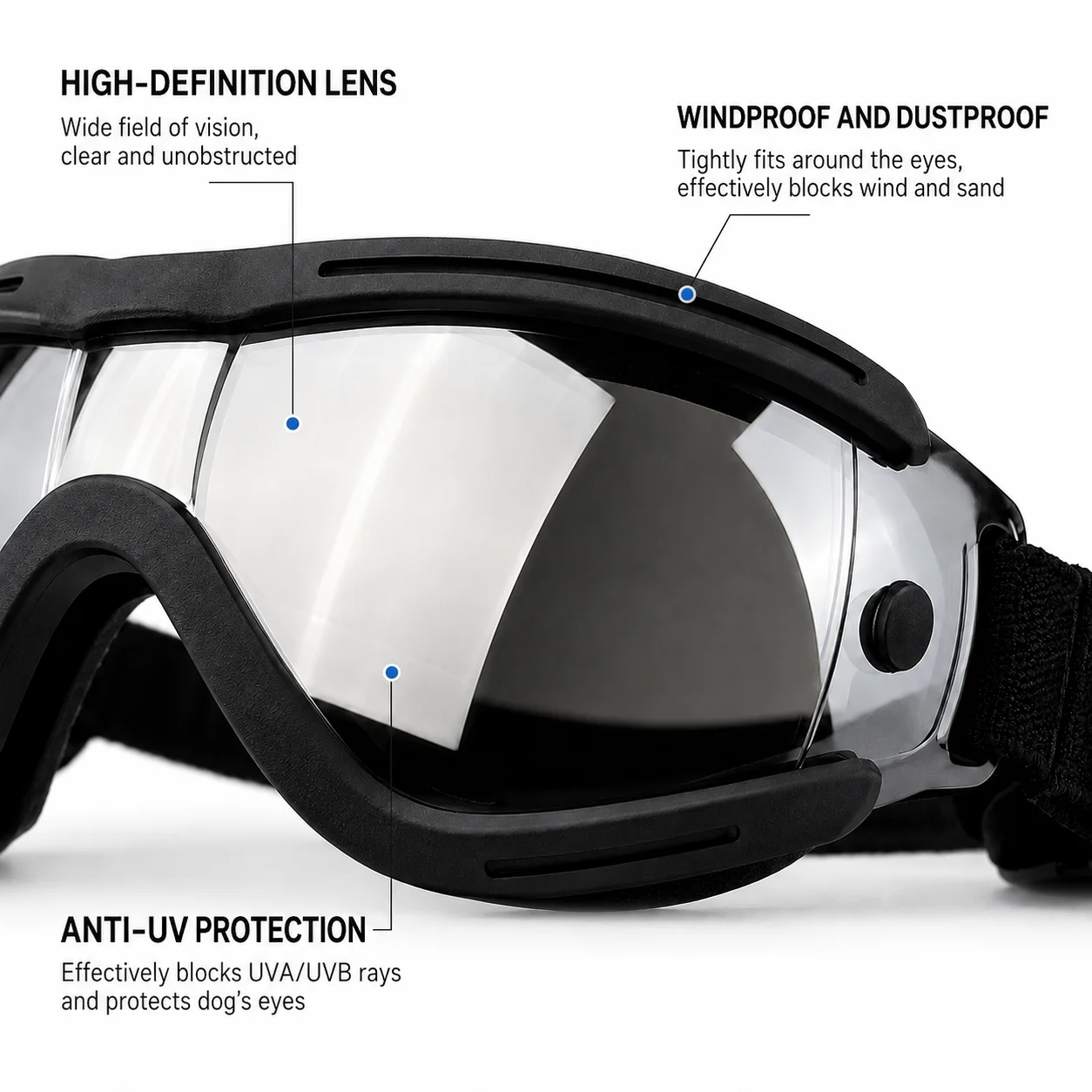 Pet UV Protection Goggles - Adjustable, Soft, and Easy-Wear Sunglasses