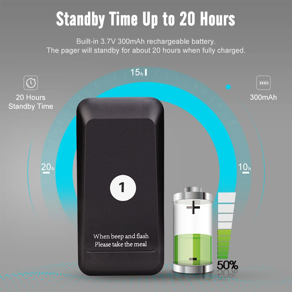 Description Picture 6 of itemRETEKESS TD157 Pager Wireless Calling System 16 Coasters Buzzer Beeper Bell Receivers For Bar Cafe Food Truck Hotel Church