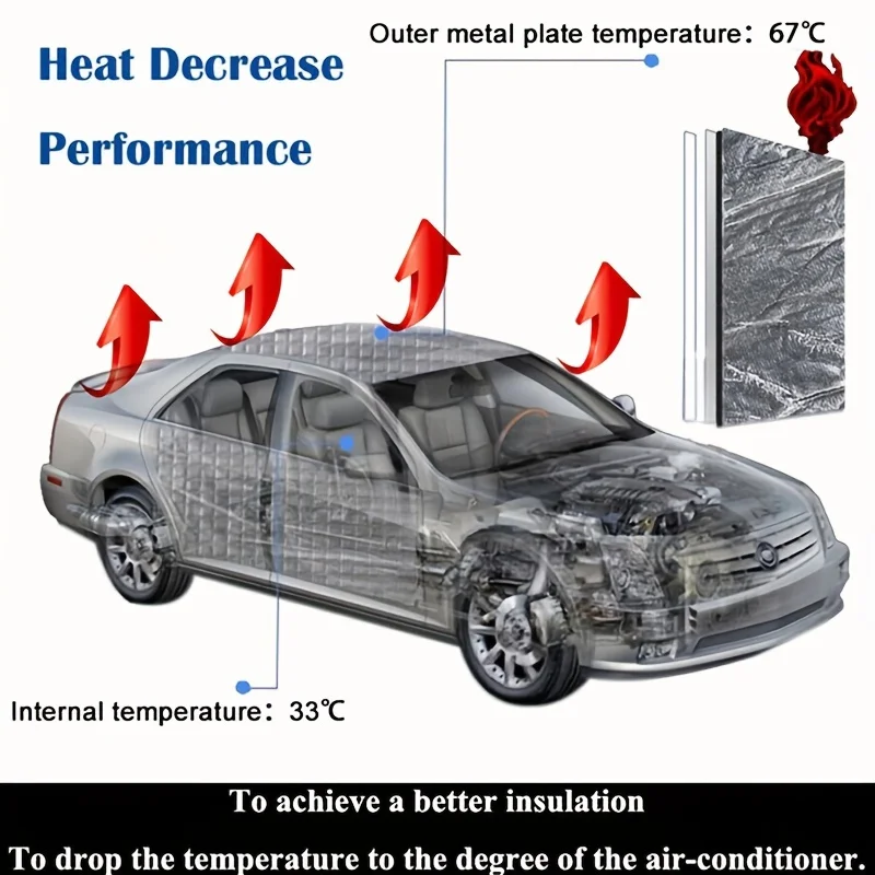 Soundproofing Heat Insulation Mat with Aluminum Foil