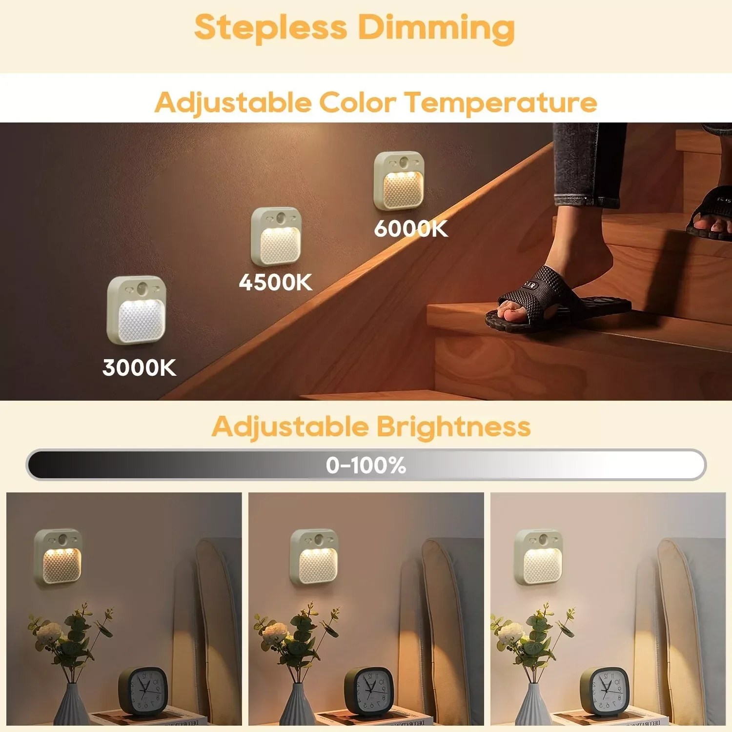 Motion Sensor LED Night Light White Mini Magnetic Removable Tri-colour Adjustable Bedroom Staircase Wardrobe Cabinet Lighting 5
