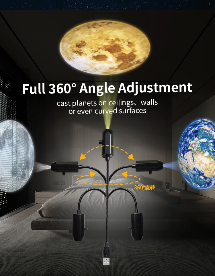 3 Piece Sheet Pack USB Christmas Projection Light Moon Sky Night Light 360° Rotatable Christmas Santa Snowman & Moon Room Decor