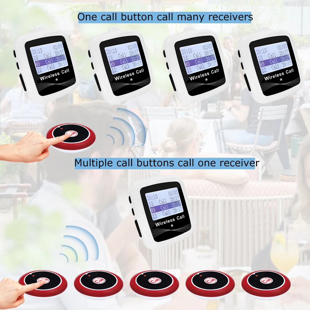JINGLE BELLS Wireless Restaurant Guest Calling System 1 Waterproof Belt Watch Receiver 2 Table Call Buttons for Hospital, Bar