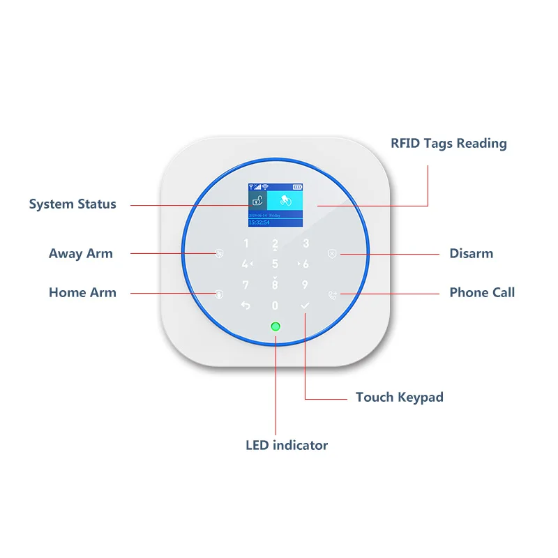CPVAN Wifi GSM Home Alarm System Wireless Tuya Smart Security Alarms With PIR Motion Detector Door Sensor Alexa Compatible