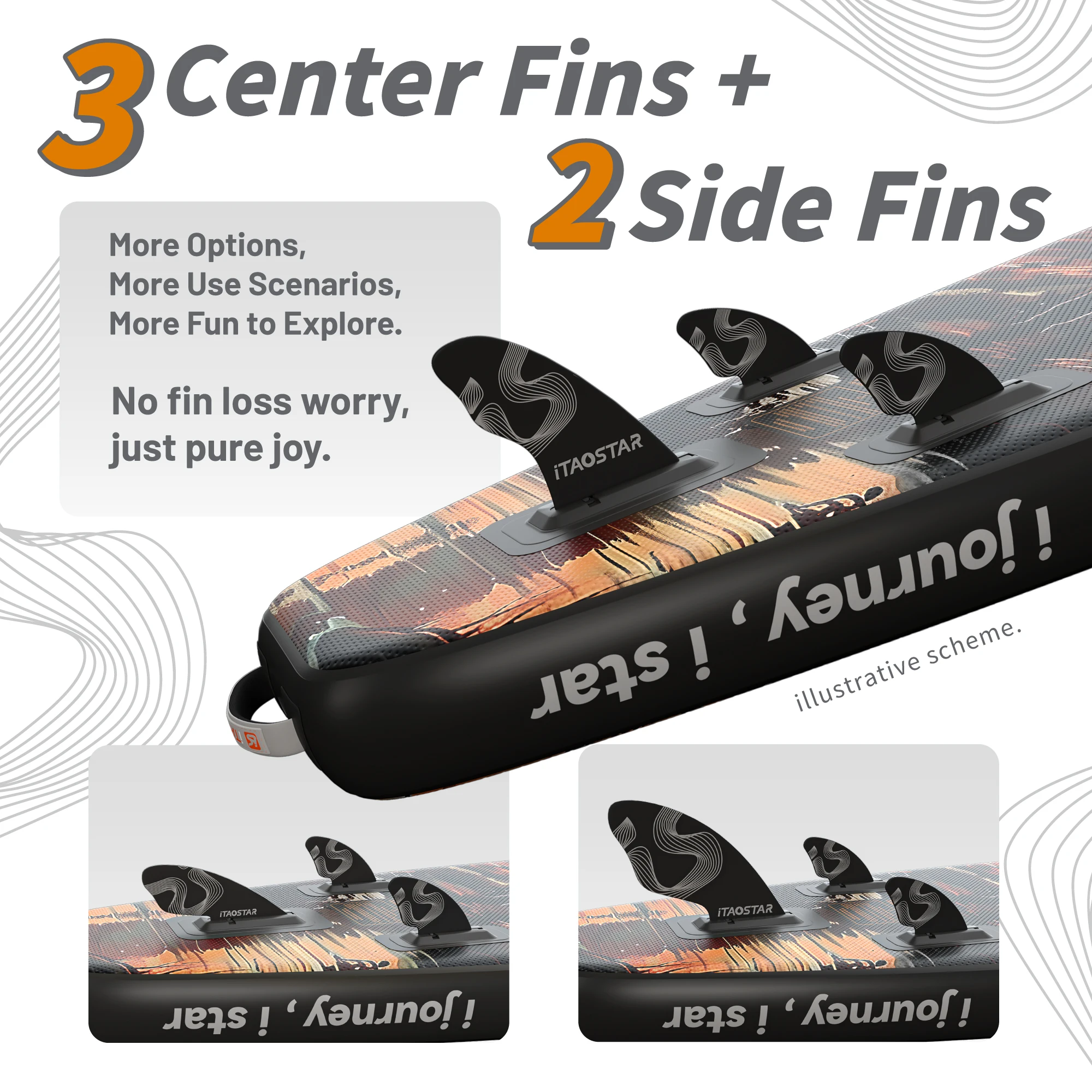 iTAOSTAR ジャーニー 11'6\" x 34\" x 6\" S1e64fdee7e284195b9e406d0f1c4e