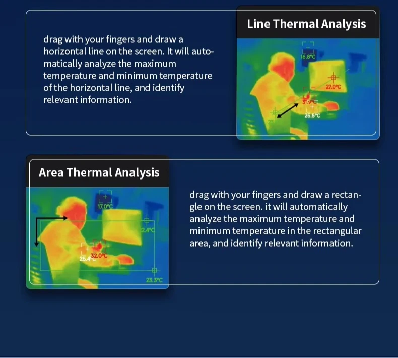 HT-203U-i Thermal Camera 512x384 Super Resolution 256X192 Thermal Imaging Camera