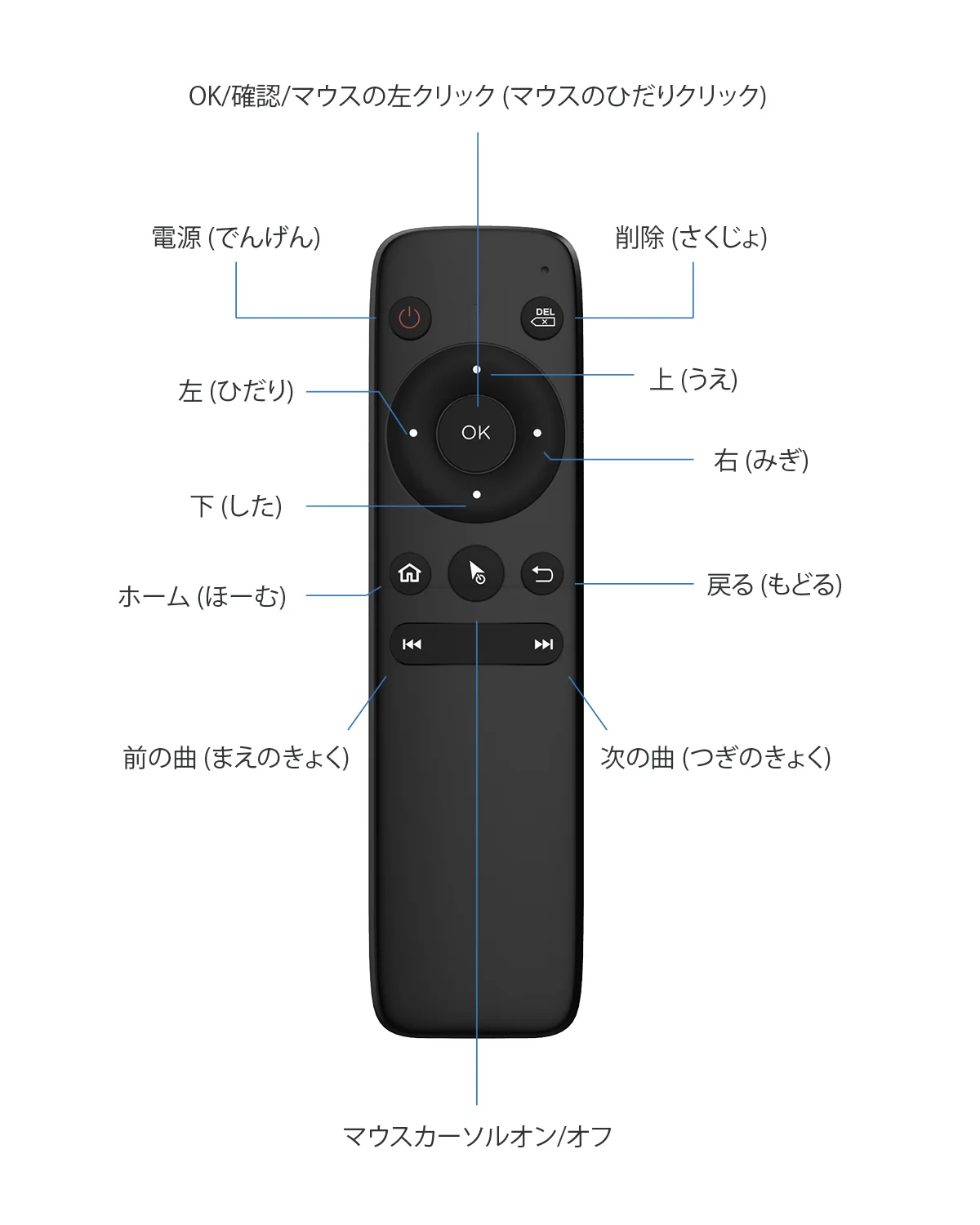 ワイヤレス コントローラー Bluetooth 5.0 リモート