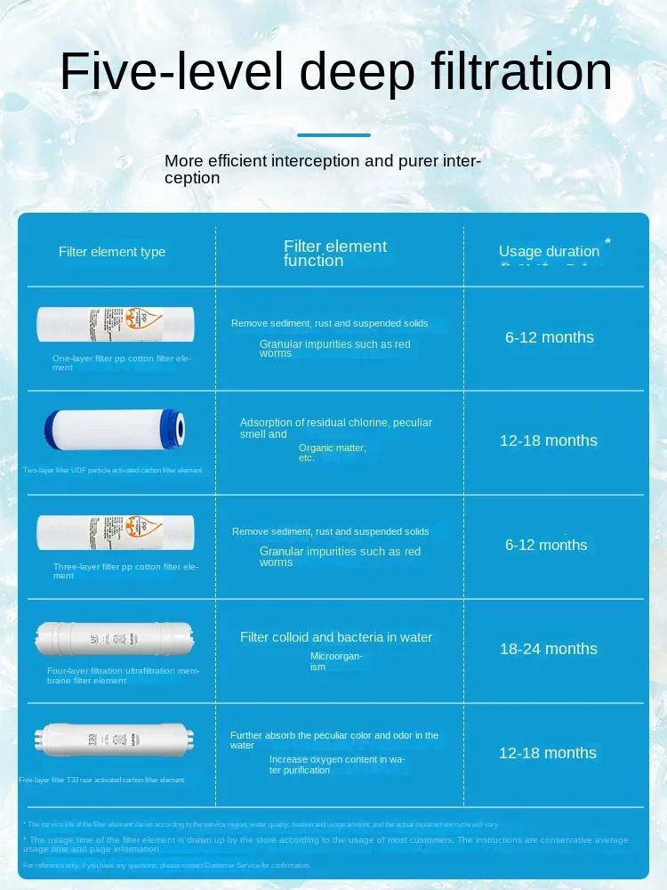 water purifier household kitchen tap filter ultrafiltration water purifier