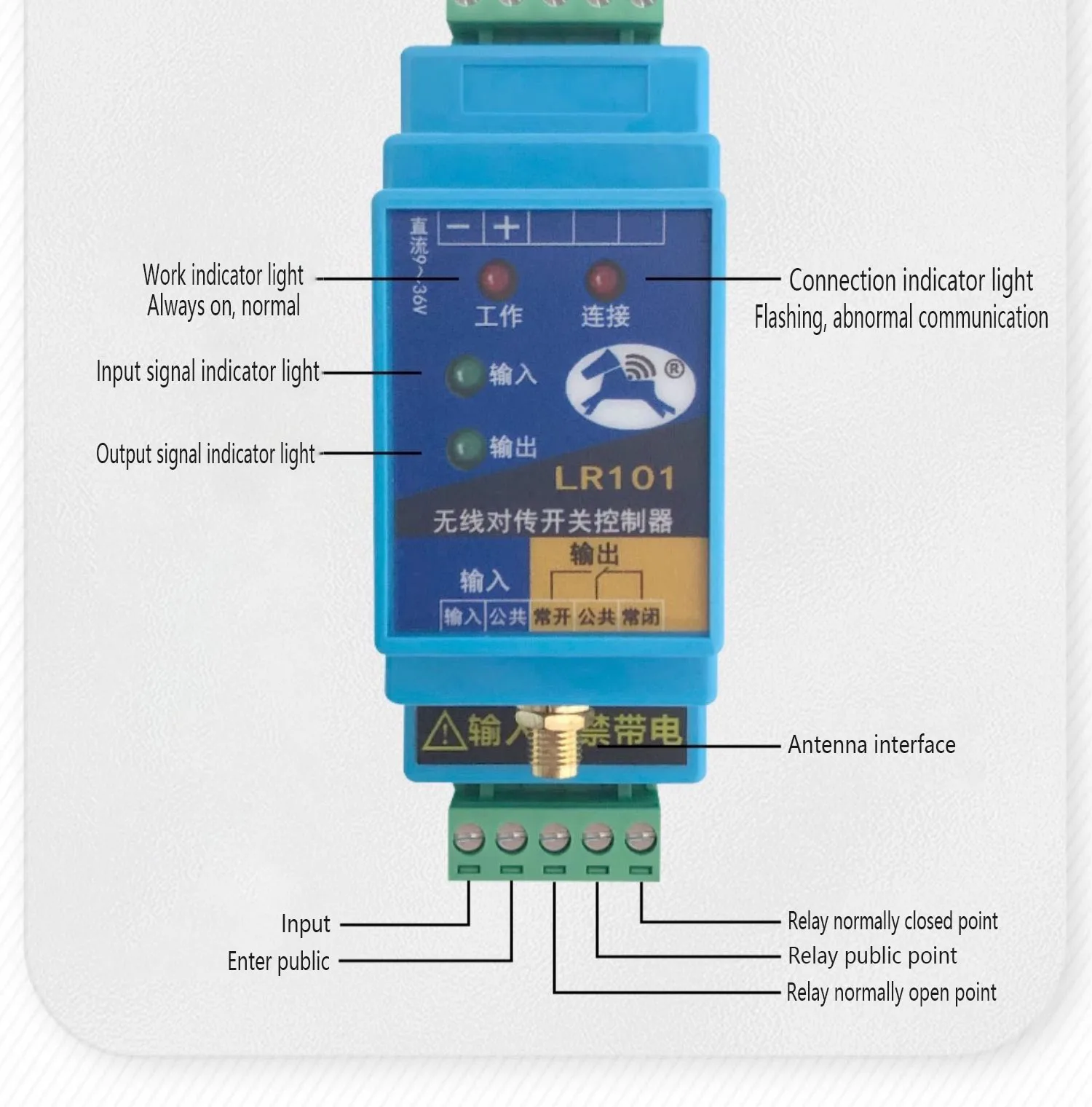 Switch Quantity Wireless Transmission Module Remote Control Relay Output Water P