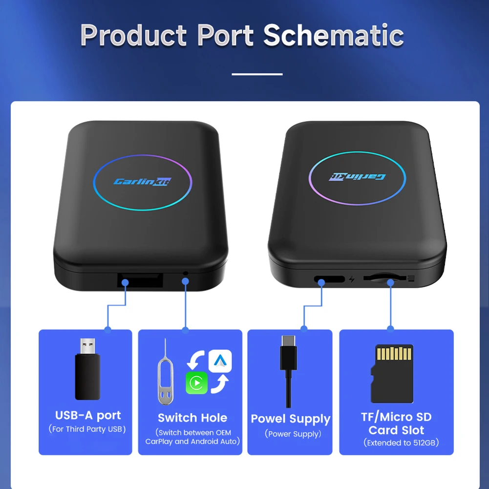2024 CarlinKit  ī÷, ȵ̵ ڵ  ,  Ÿ, ޸, Ǫ,  ī÷, ȵ̵ ڵ