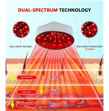 Red Light Hair Regrowth Cap Rechargeable Hair Regrowth and Care Instrument Infrared Scalp Therapy Cap for Loss People