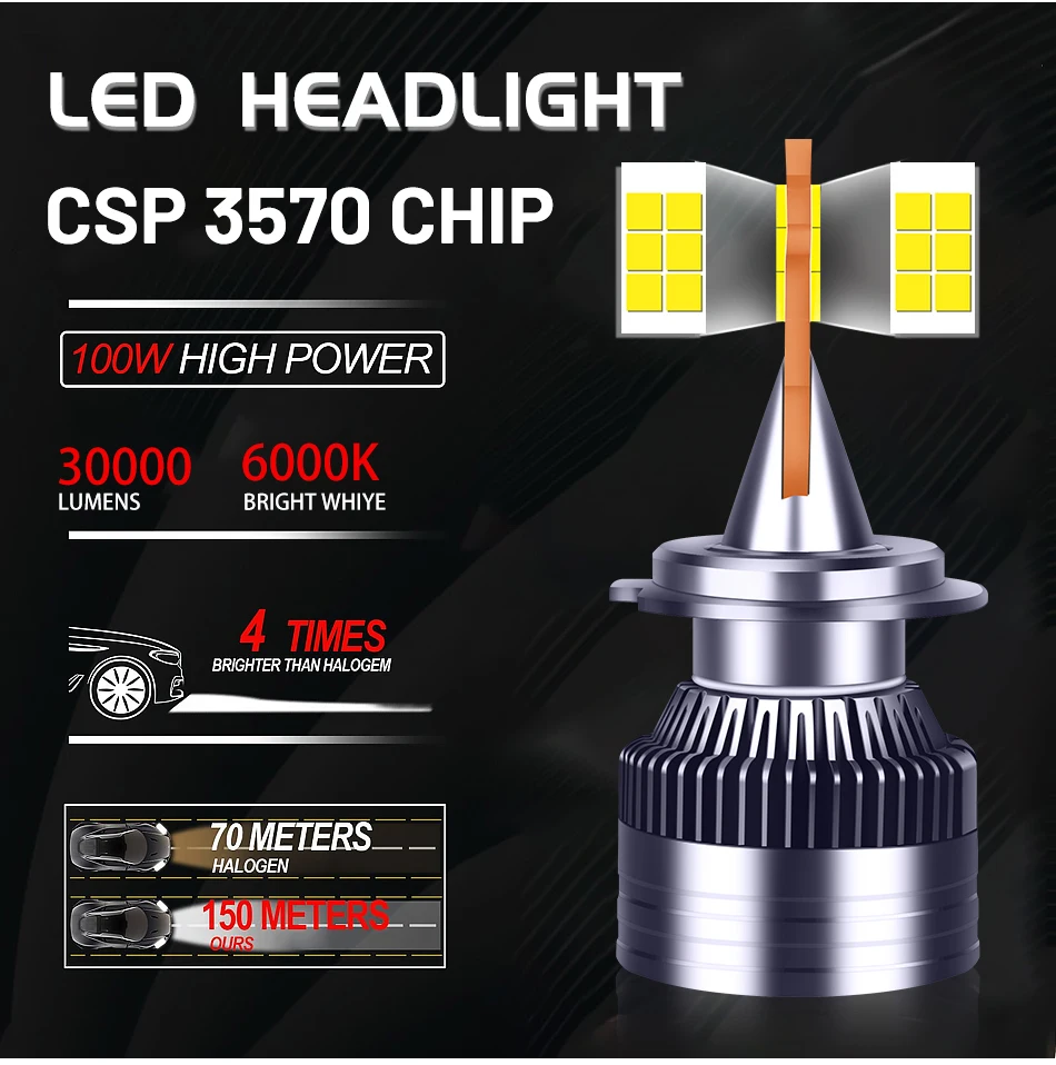 터보 H4 LED 헤드 라이트 12V 24V 36V 트럭 Led H7 H11 H1 H8 H9 9005 HB3 9006 HB4 9012 HIR2 CSP 칩 높은 낮은 빔 자동차 라이트 미니