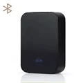 Bluetooth version