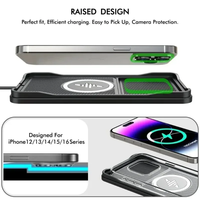 Car Wireless Charger iPhone Samsung