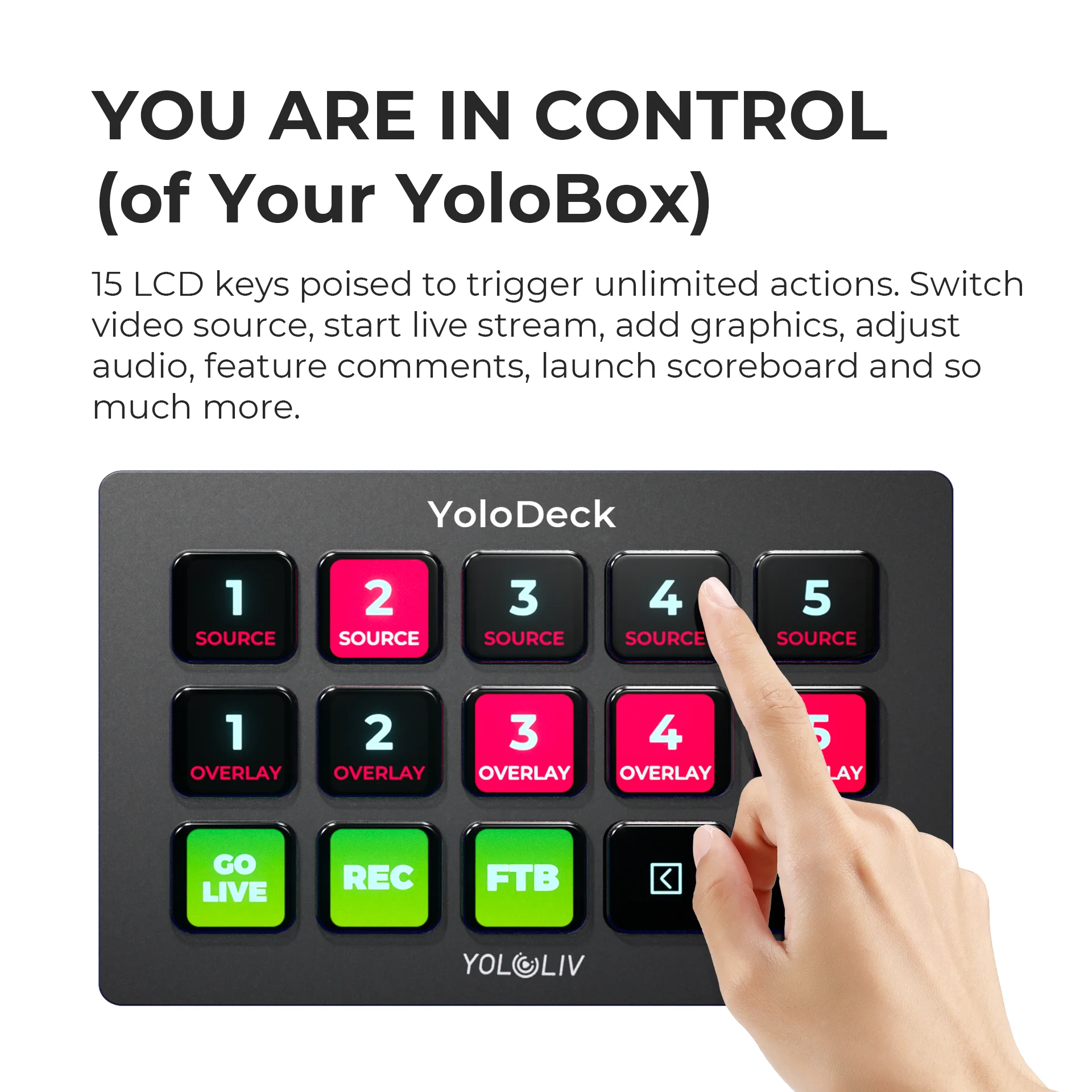 YoloLiv YoloDeck