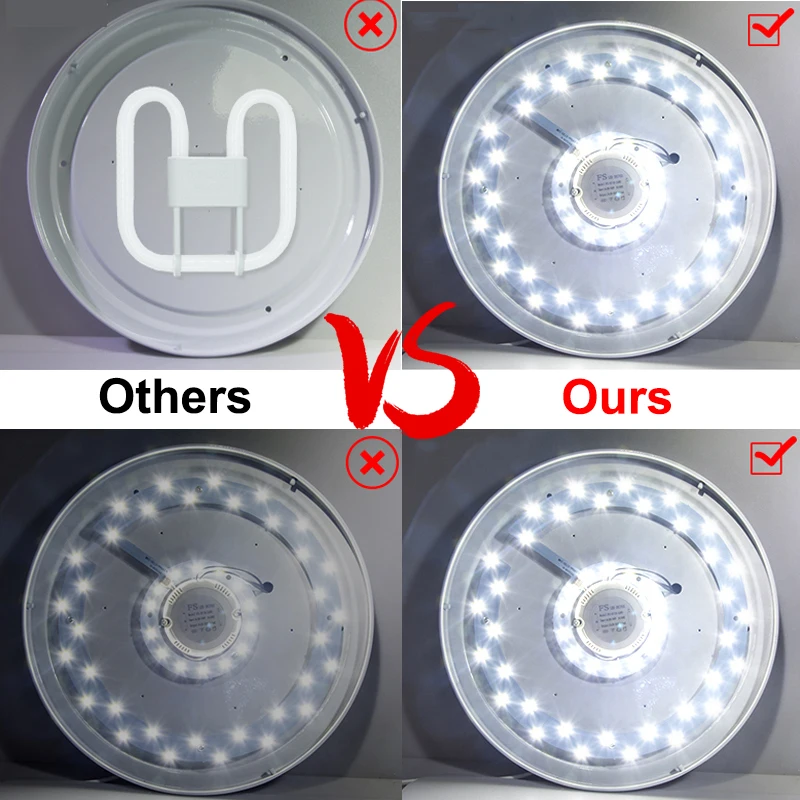 LED Ceiling Light LED Light LED Panel Ceiling Light Module 220V LED Module Ring LED Panel 12W 15W 18W 24W 30W 36W 40W 50W Ceiling Light Replacement Light Kit for Ceiling Fan Lights