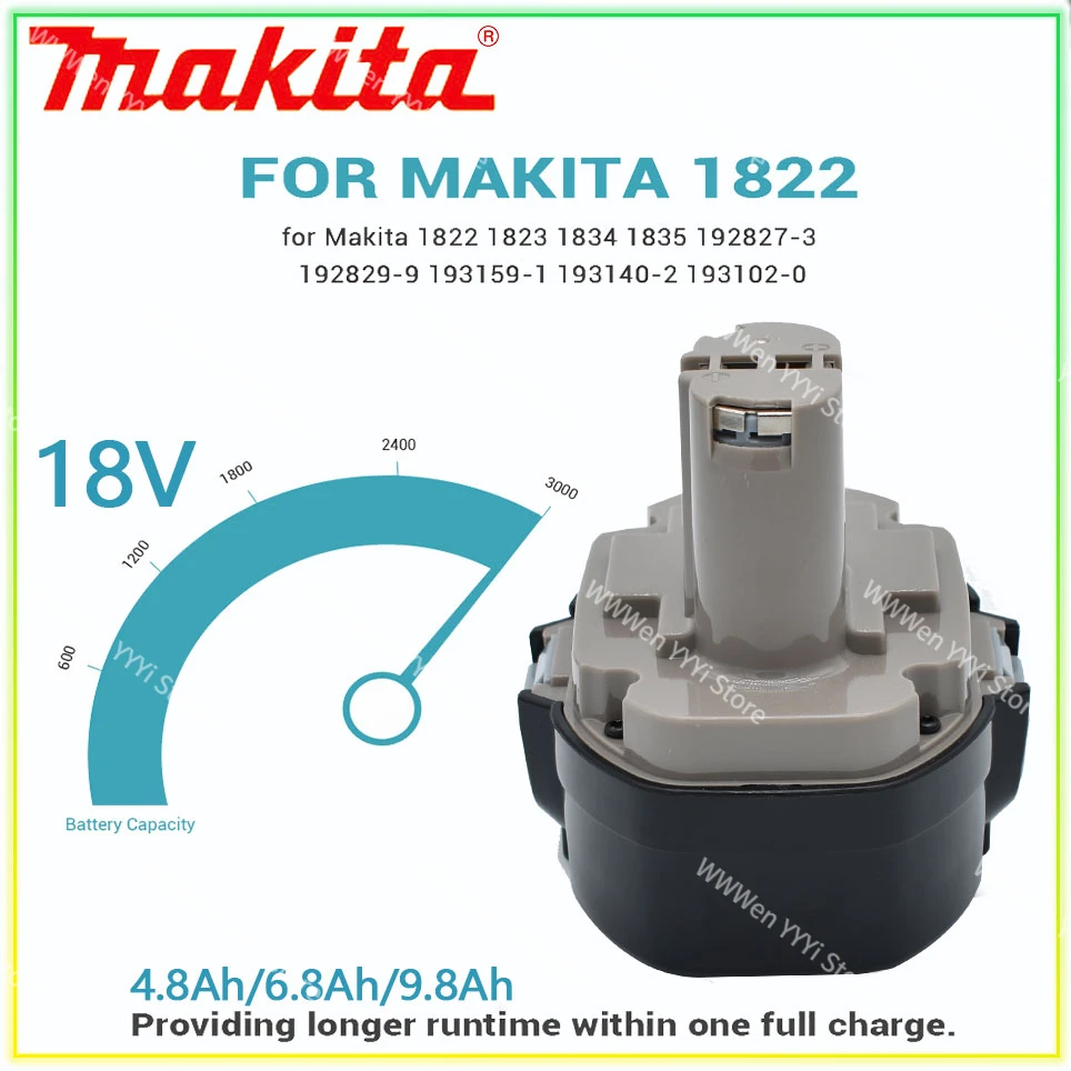 

18V Makita 4800mAh/6800mAh/9800mAh Ni-MH Battery Replace Makita18V Battery PA18 1822 1823 1833 1834 1835 1835F 192828-1 192829-9