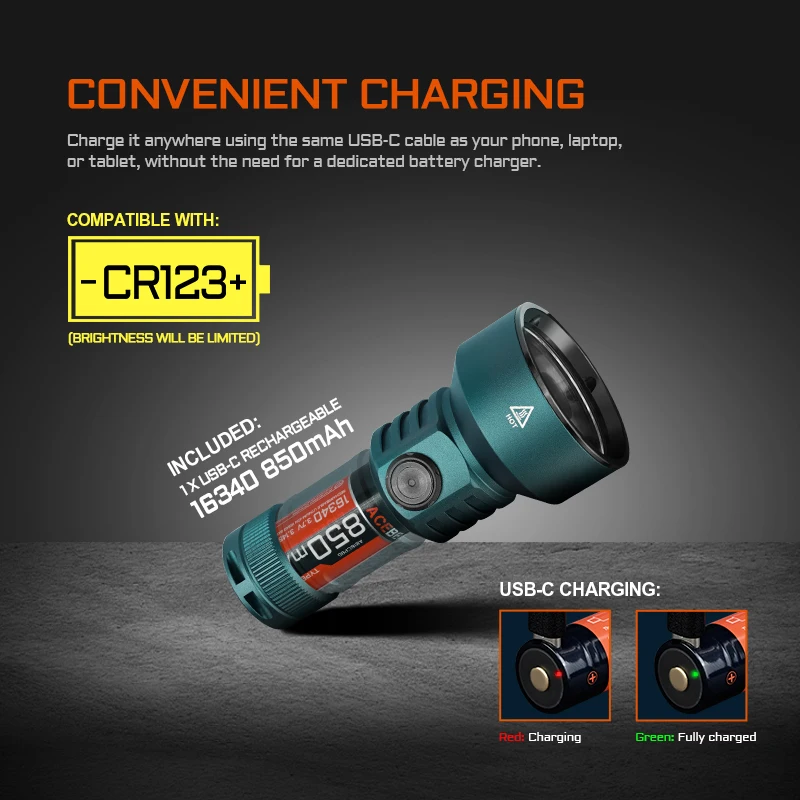Compact Long Range Flashlight 4