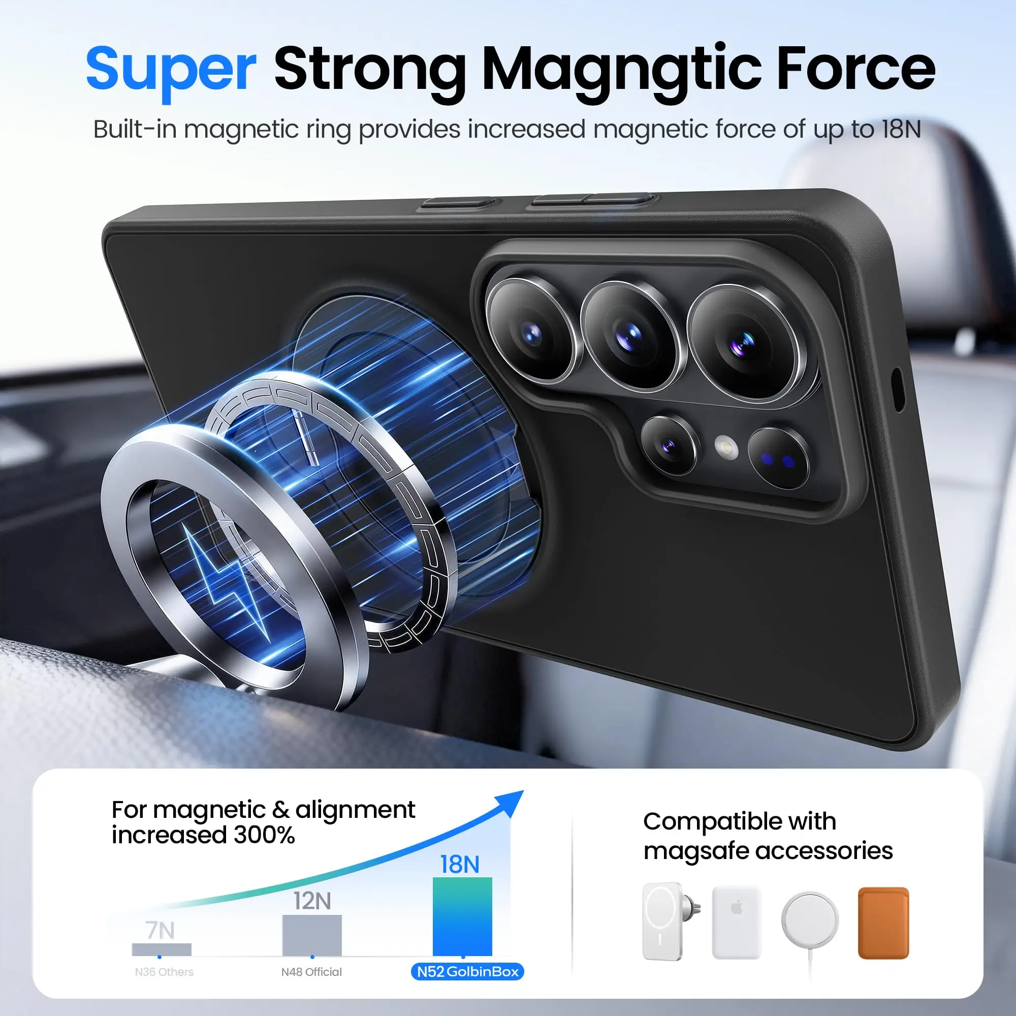 GolbinBox 360° Spin Magnetic Stand Shockproof Slim Protective Case