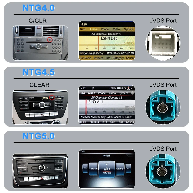 Wireless CarPlay For Mercedes Benz GLK W207 W212 W204 SLS W218 NTG 4.0 NTG4.5 NTG5.0 Car Play Android Auto Mirror Rear Camera