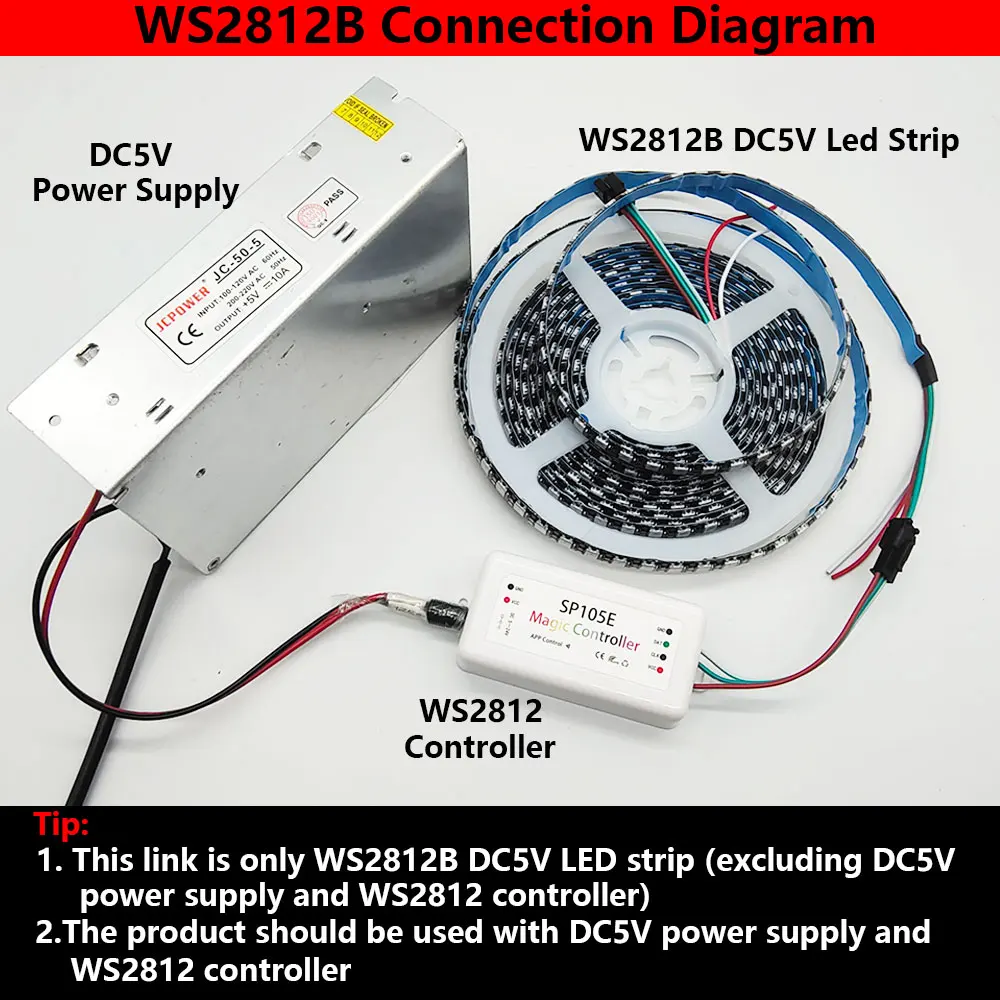 รูปสินค้า LED Strip ปรับแสงได้ ทนทาน IP30 IP65 IP67