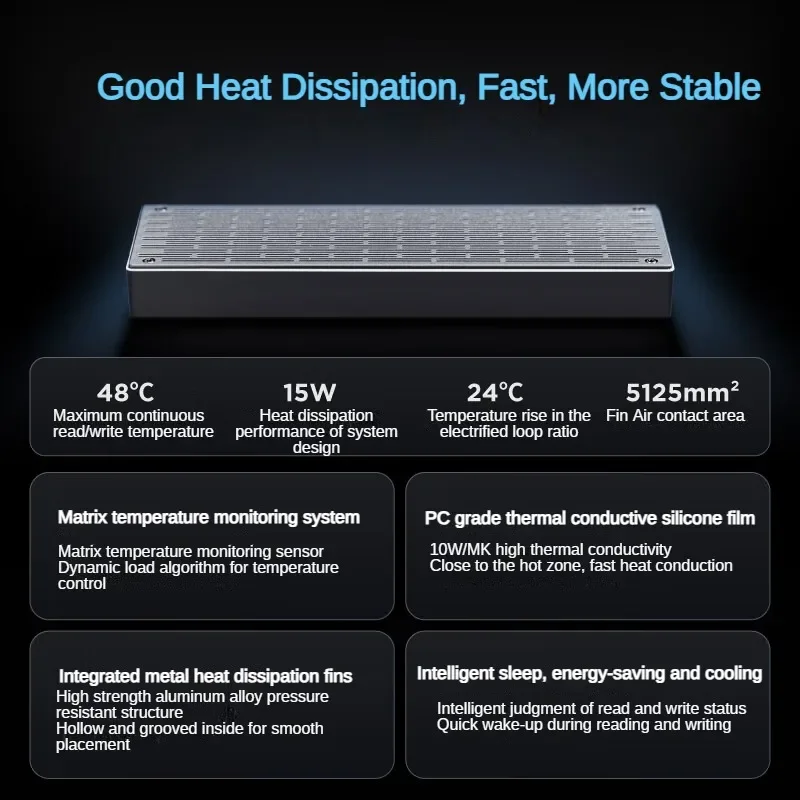  LEGION ޴ ָ Ʈ ̺, LS1 512GB Nvme , 1050 MB/s  SSD, CŸ USB 3.2  ̽