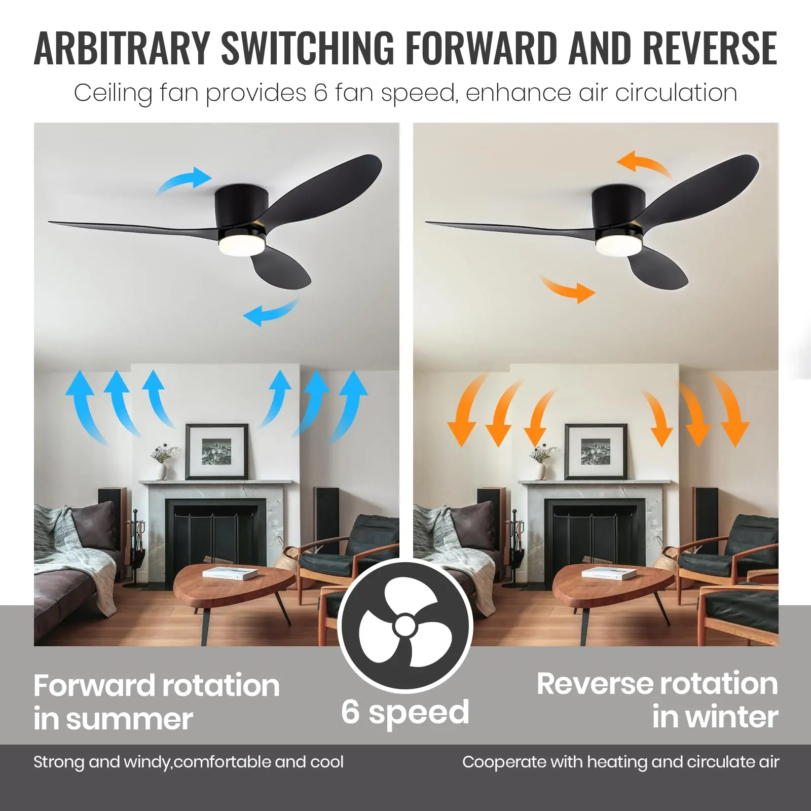 IRALAN silent and powerful ceiling fan 6-speed smart dimming LED Ceiling fan lighting bedroom room lamps Living room lights 4