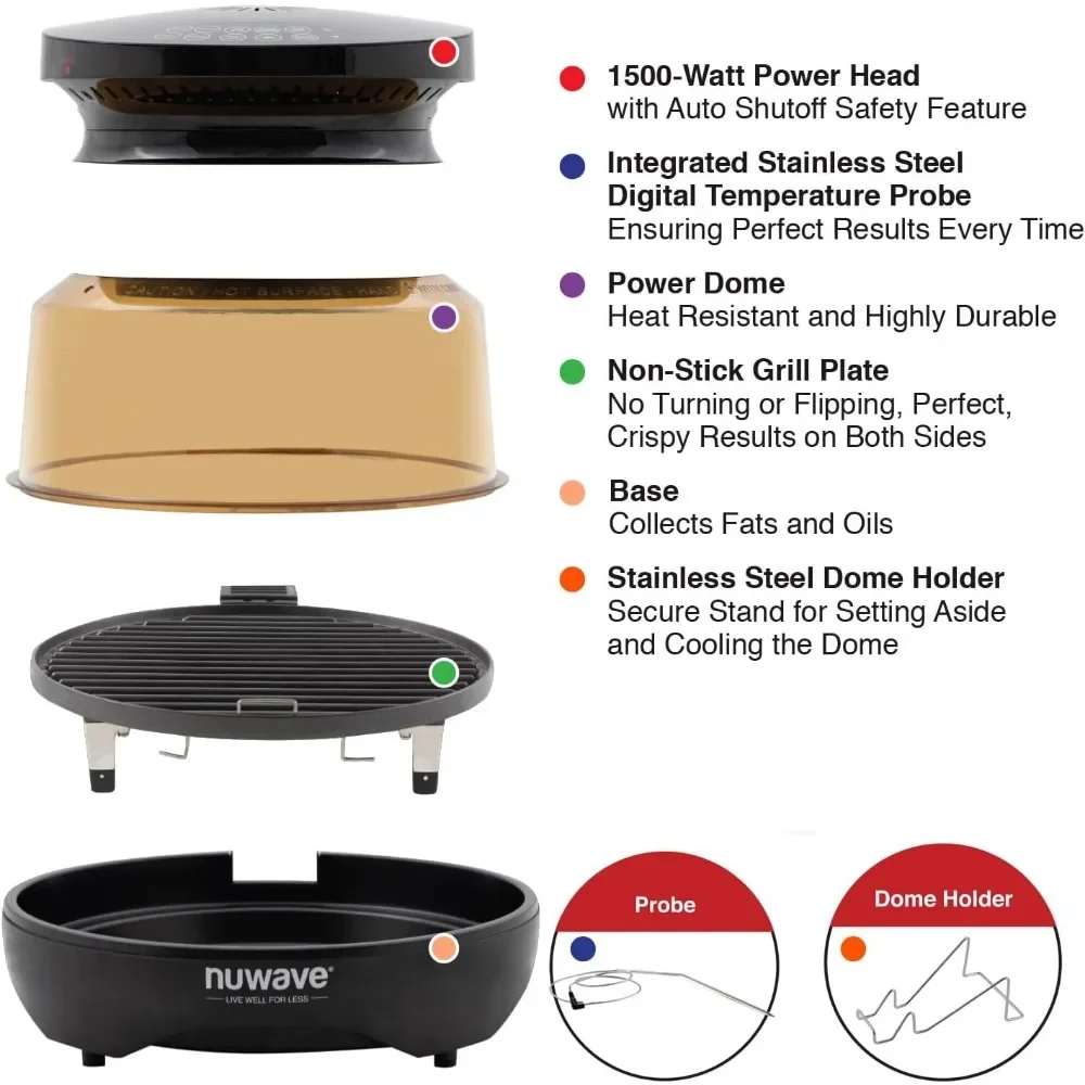 Nuwave Primo Grill Oven, New & Improved 2023, Countertop Toaster Oven Convection Top & Grill Bottom for Surround Cooking 4
