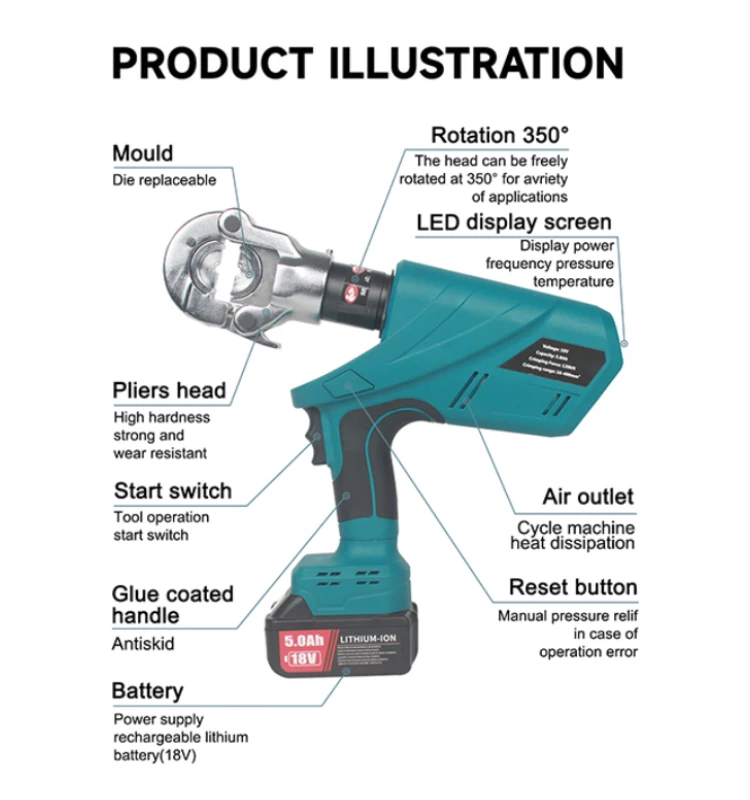 Battery Powered Crimping Tool 16-300mm² 18V 5Ah LED Display 350° Rotating Head M