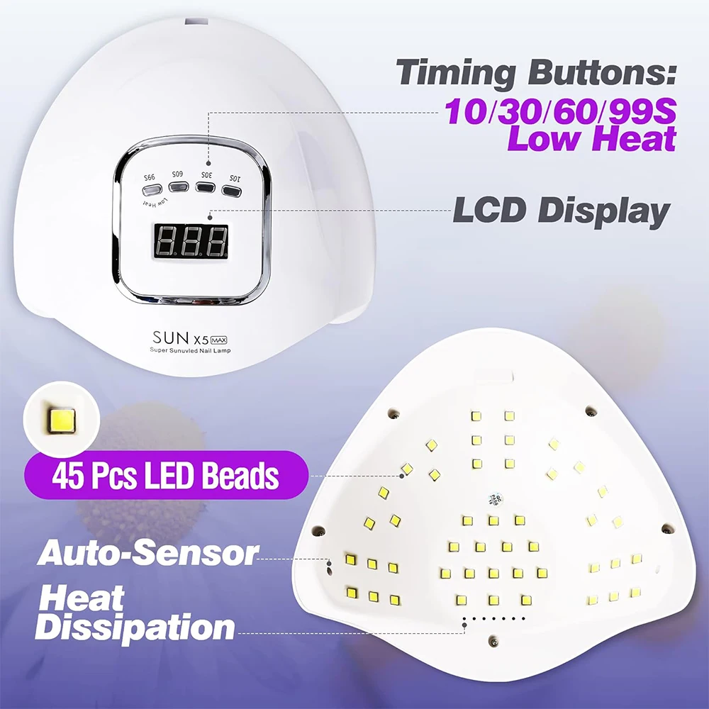 Nail Lamp LINMANDA UV LED Professional Nail Dryer Gel Polish Curing