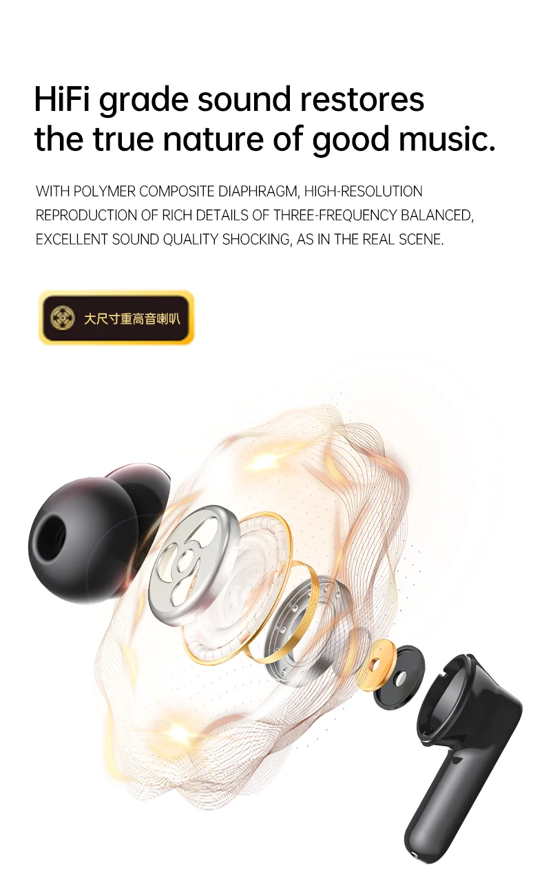 Description Picture 6 of itemNew Wireless Earbuds With Touch in TWS display screen for Sports Music and Gaming Bluetooth Headphones Supporting IOS/Android