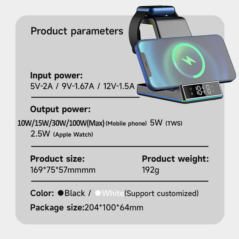 ̽   ĵ RGB ũ LED ð   ̼,  Ｚ  ġ 5/4 S22 S21 , 5 in 1, 30W