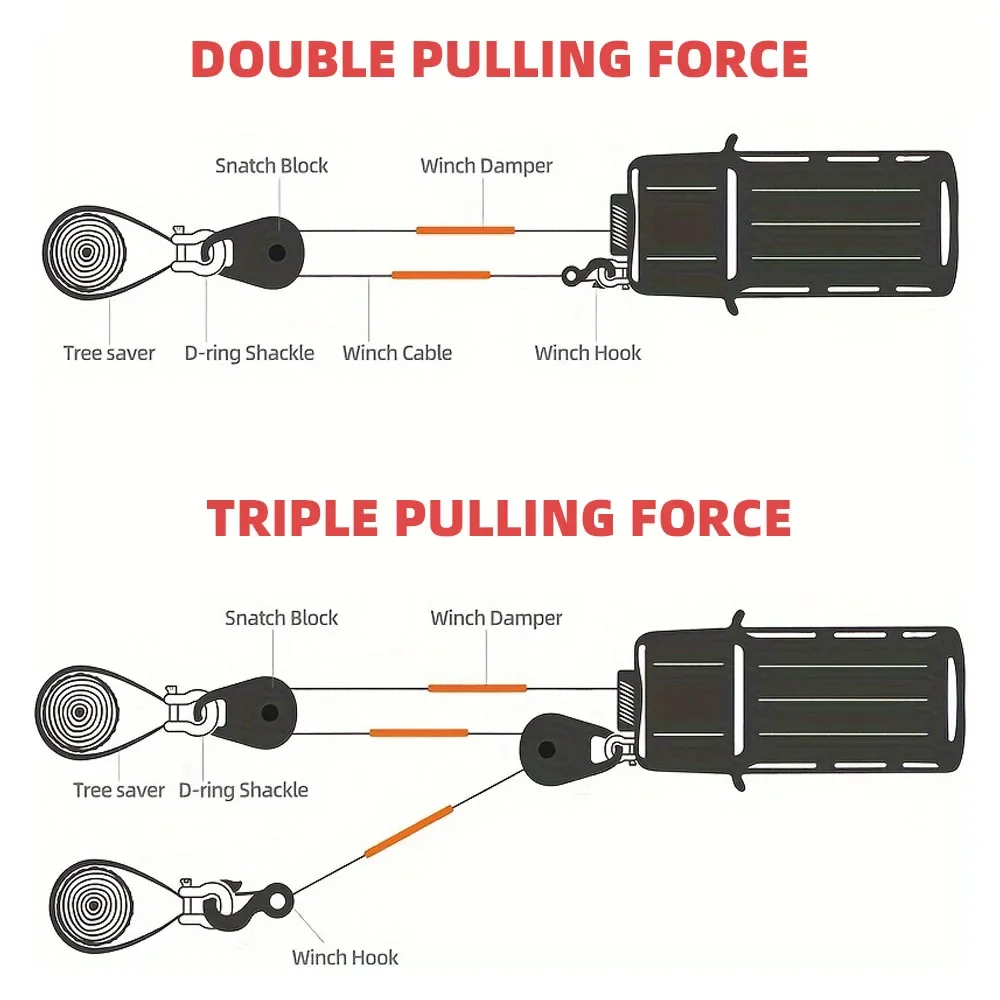 6T Towing Pulley Snatch Block For Heavy Duty Winch Synthetic Rope Steel Cable UTV Tractor