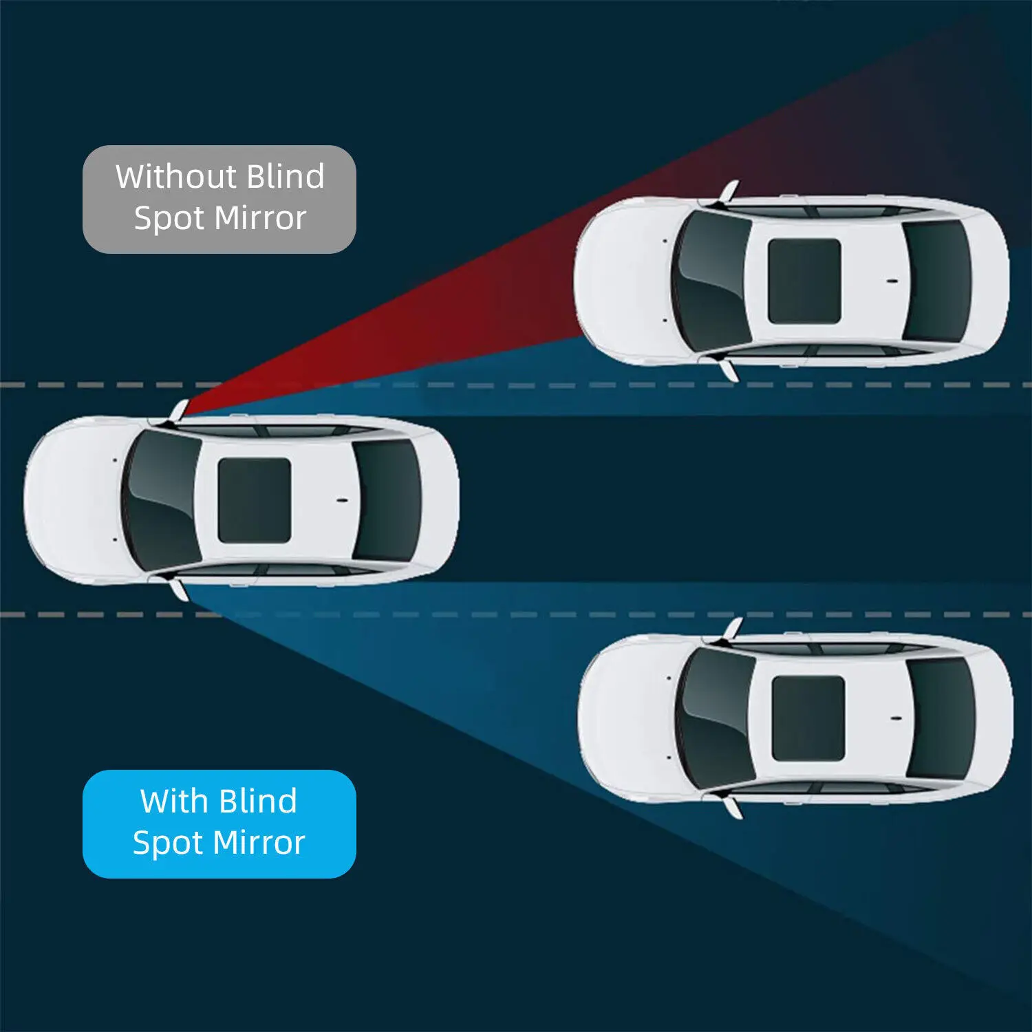 2Pcs Car Suction Cup Mount Auxiliary Rearview Mirror 360 Degree Rotating Wide-angle Round Frame Blind Spot Mirror