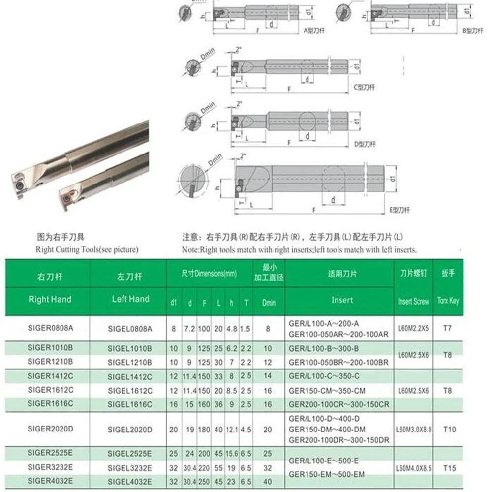 SIGER0808A-EH,SIGER1010B-EH,SIGER1210B-EH,SIGER1412C,CNC Tools Lathe External Grooving Cut boring bar tool Holder For GER Insert