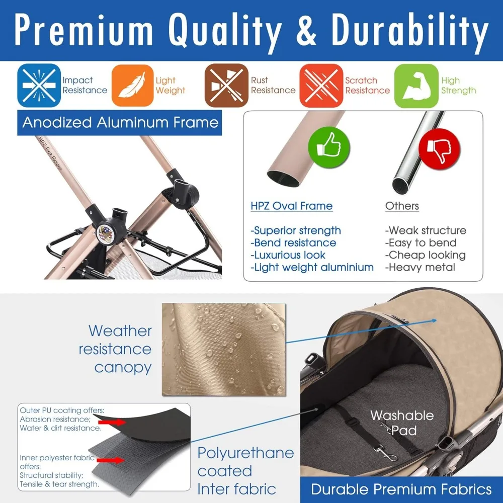 Pet Rover Prime 3-in-1 Luxury Dog/Cat Stroller (Travel Carrier +Car Seat +Stroller) with Detach Carrier/Pump-Free Rubber Tires