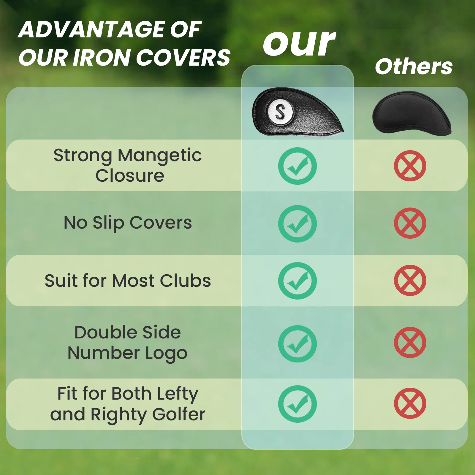 Golf Club Head Covers for Irons Magnetic Closure Leather Both Sides for Right Handed Left Golfer 11 Pack, Iron Golf Headcovers