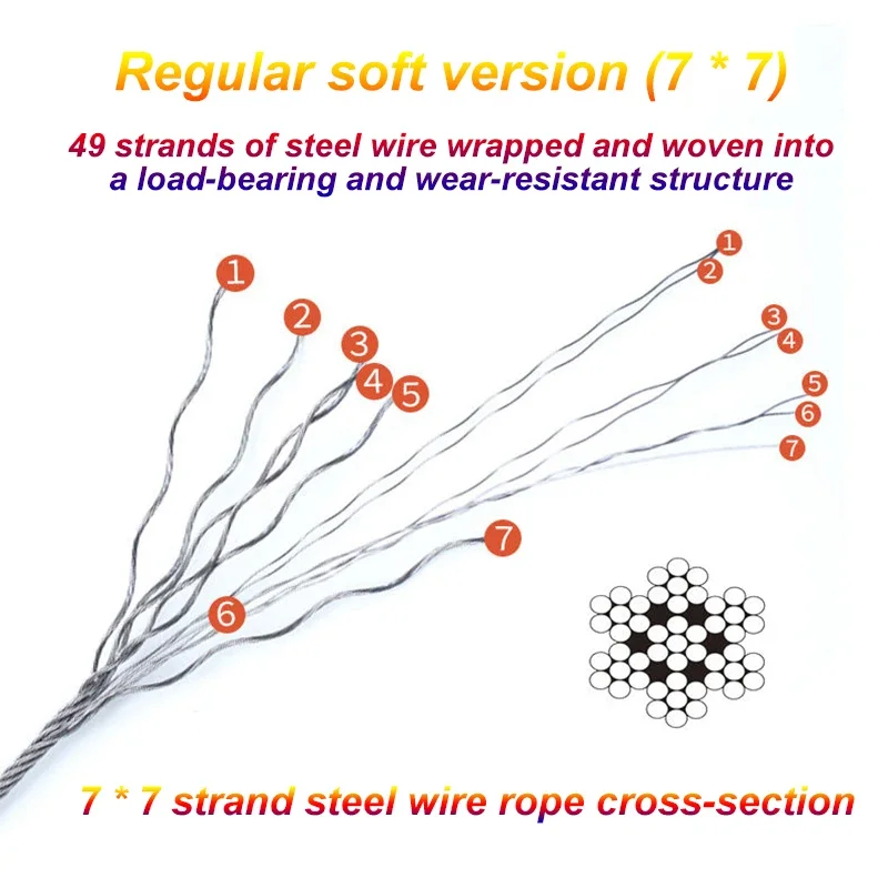 1m-10m Stainless Steel Wire Rope 7*7 Structure Soft Fine Fishing Rope Rod Lift Drying Rack Wire Grapevine